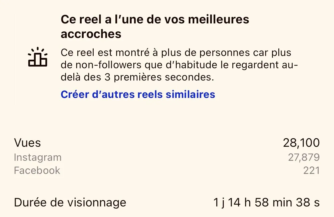 Milüne et le Post Magique