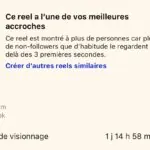 Milüne et le Post Magique