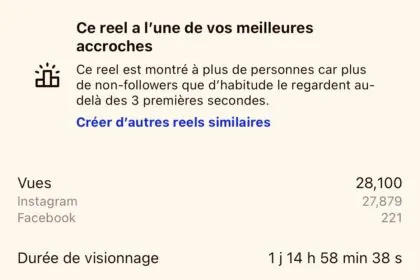 Milüne et le Post Magique